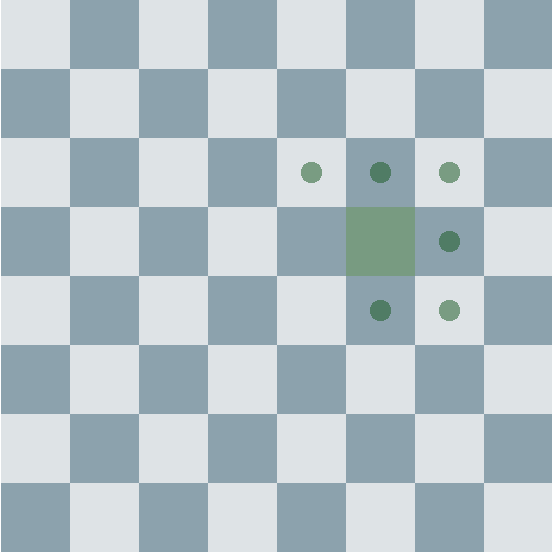 Board showing the legal moves if you click on the square of a piece